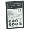 Batteries pour Nokia Lumia 610C