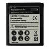 Batteries pour Samsung C1158