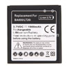 Batteries pour Sony LT25c